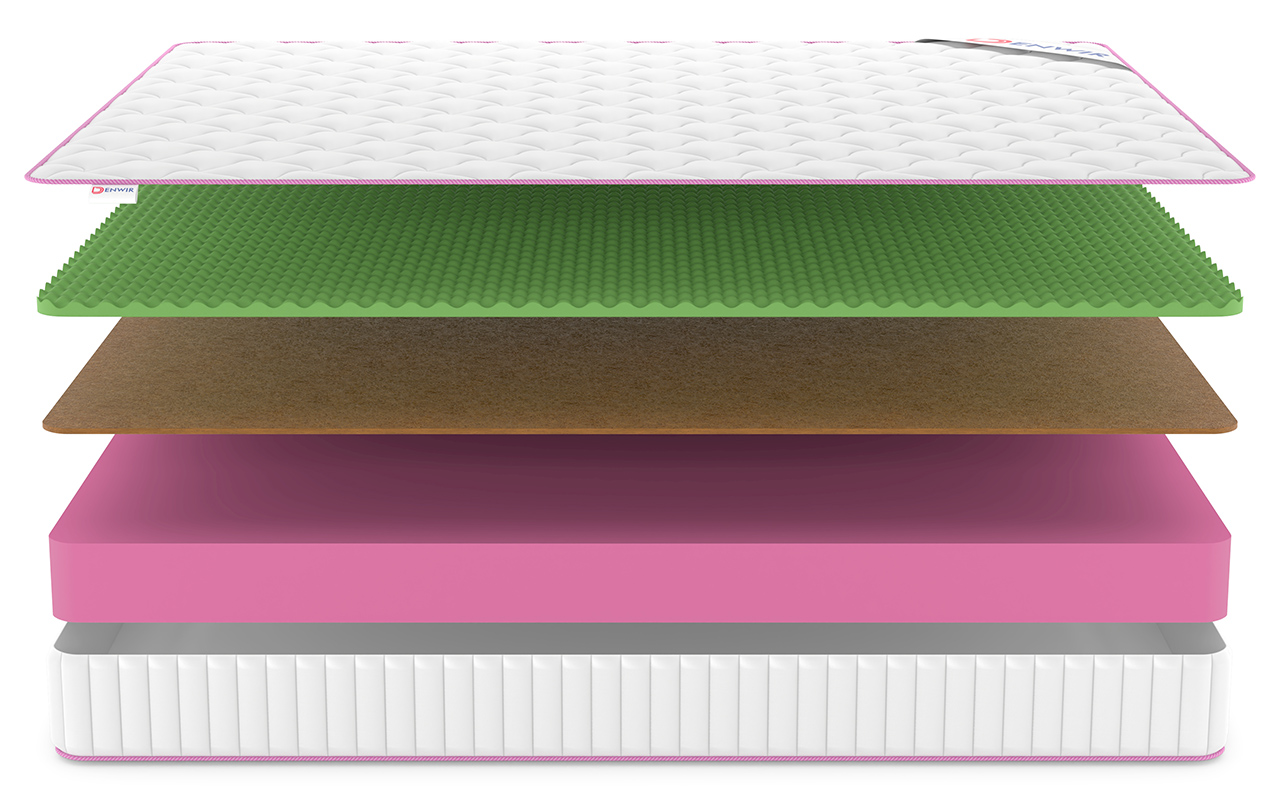 Denwir Mega Roll Balance Relax 18 фото 4