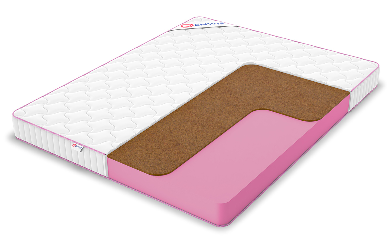 Denwir Mega Roll Foam Hard 15