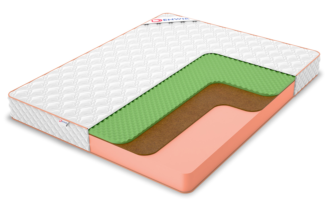 матрас Denwir Top Roll Balance Relax 18 1 Denwir Top Roll Balance Relax 18