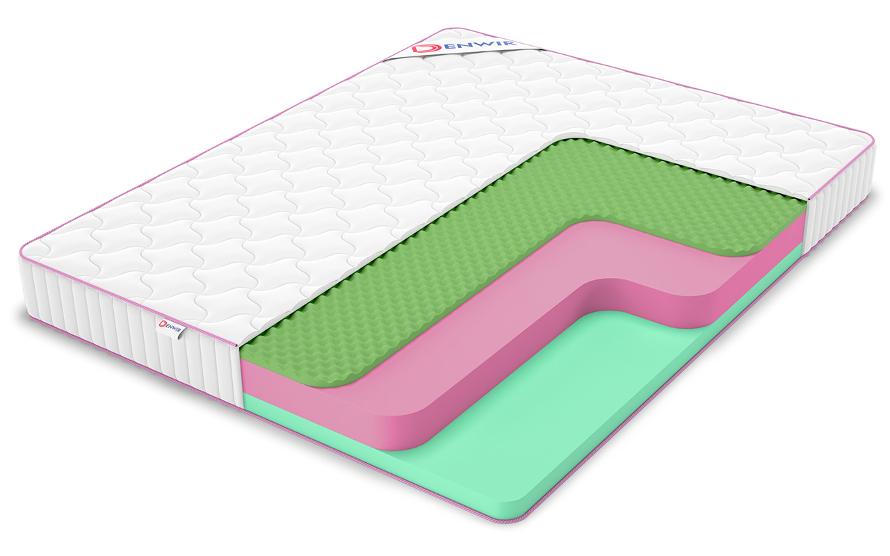 Denwir Mega Roll Eco Relax 18