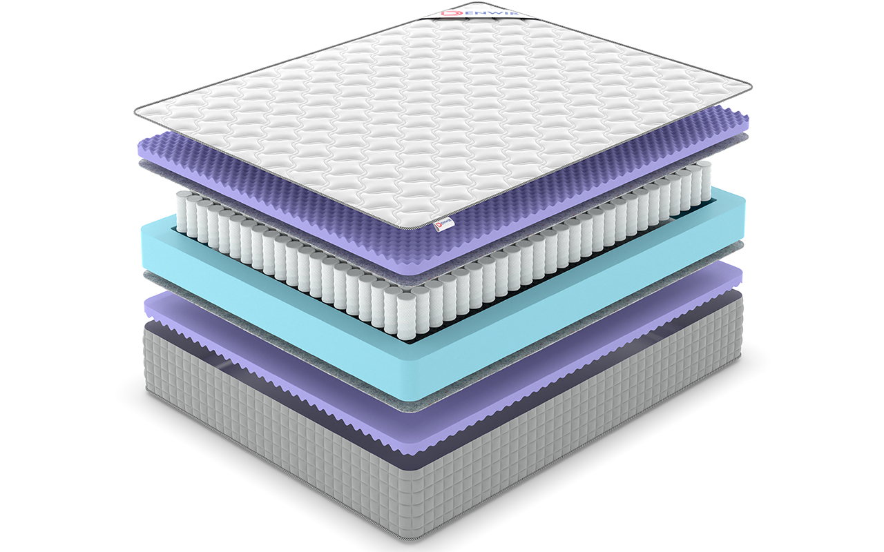 Denwir Extra Five TFK фото 3