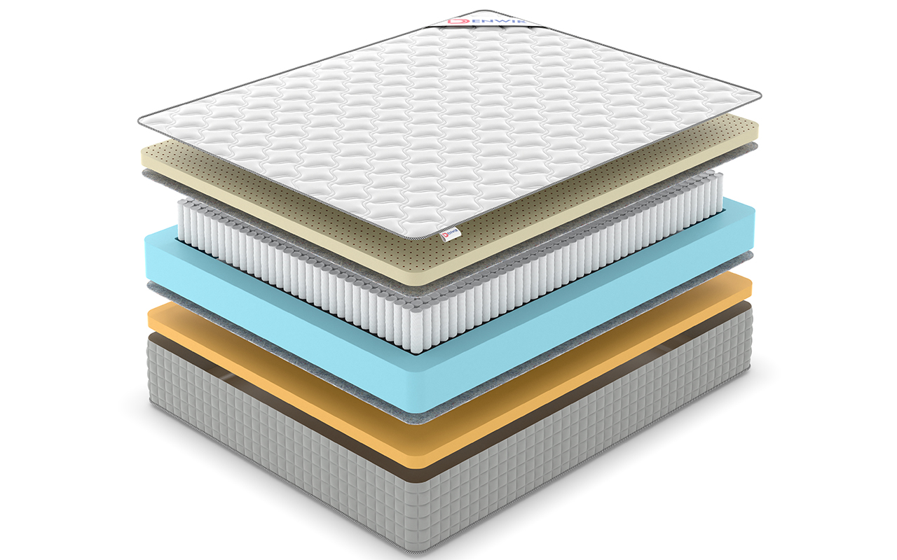 Denwir Extra Memo Soft S1000 фото 3