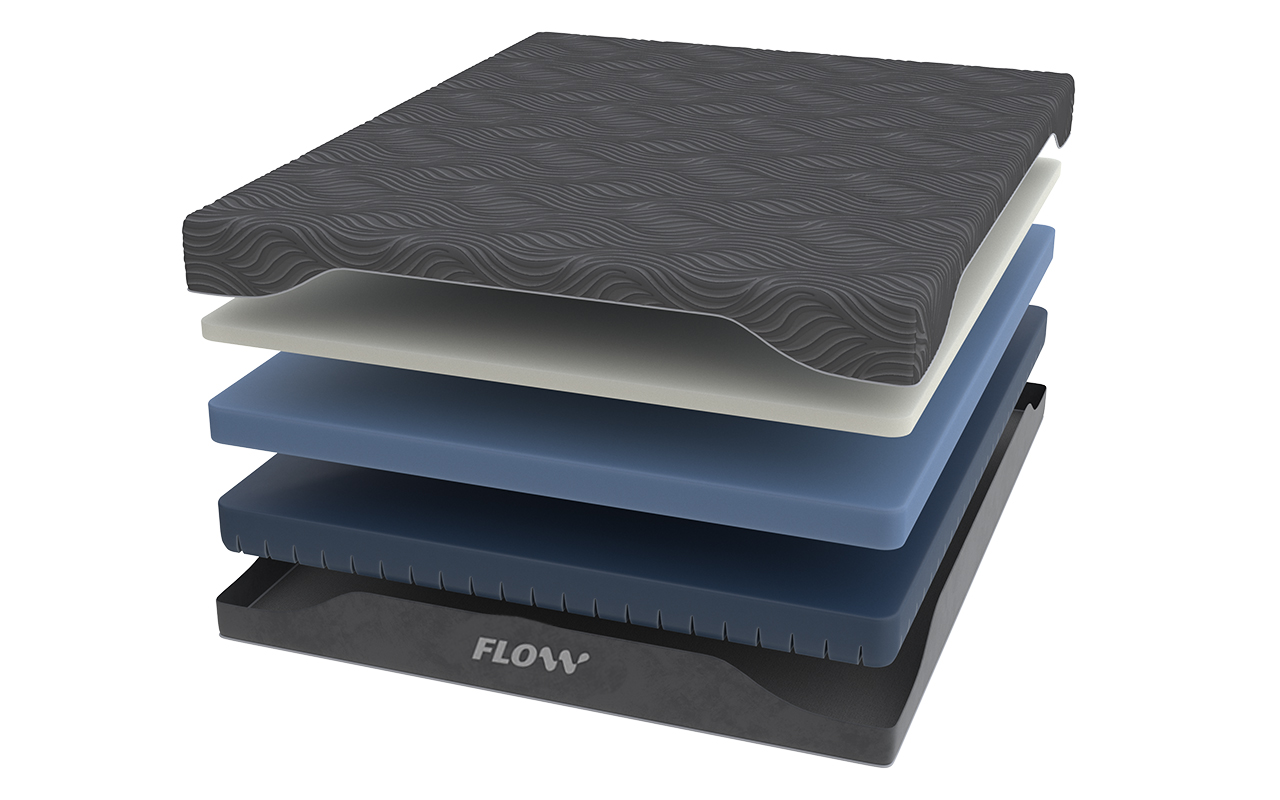 матрас Райтон Flow Transformer M 1 Райтон Flow Transformer M